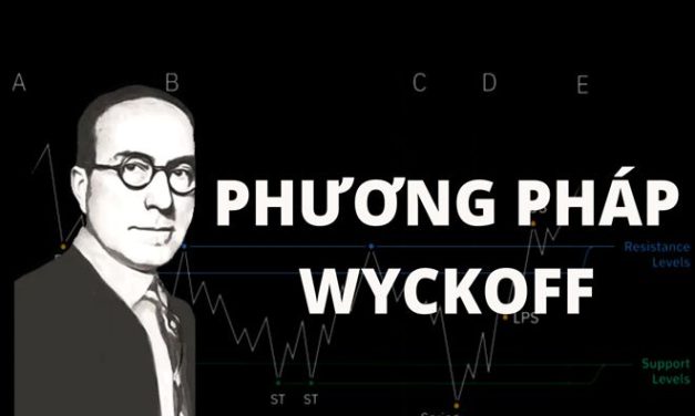 10 câu nói nổi tiếng khẳng định tên tuổi và tài năng của “bậc thầy TA” Richard Wyckoff