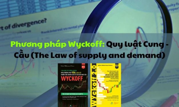 Phương pháp Wyckoff: Mất cân đối Cung – Cầu, sự dịch chuyển của giá sẽ như thế nào?