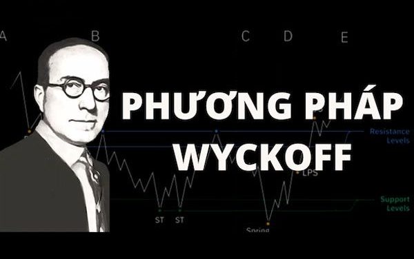 Wyckoff 2.0: Lý thuyết thị trường đấu giá? Trong đầu tư chứng khoán